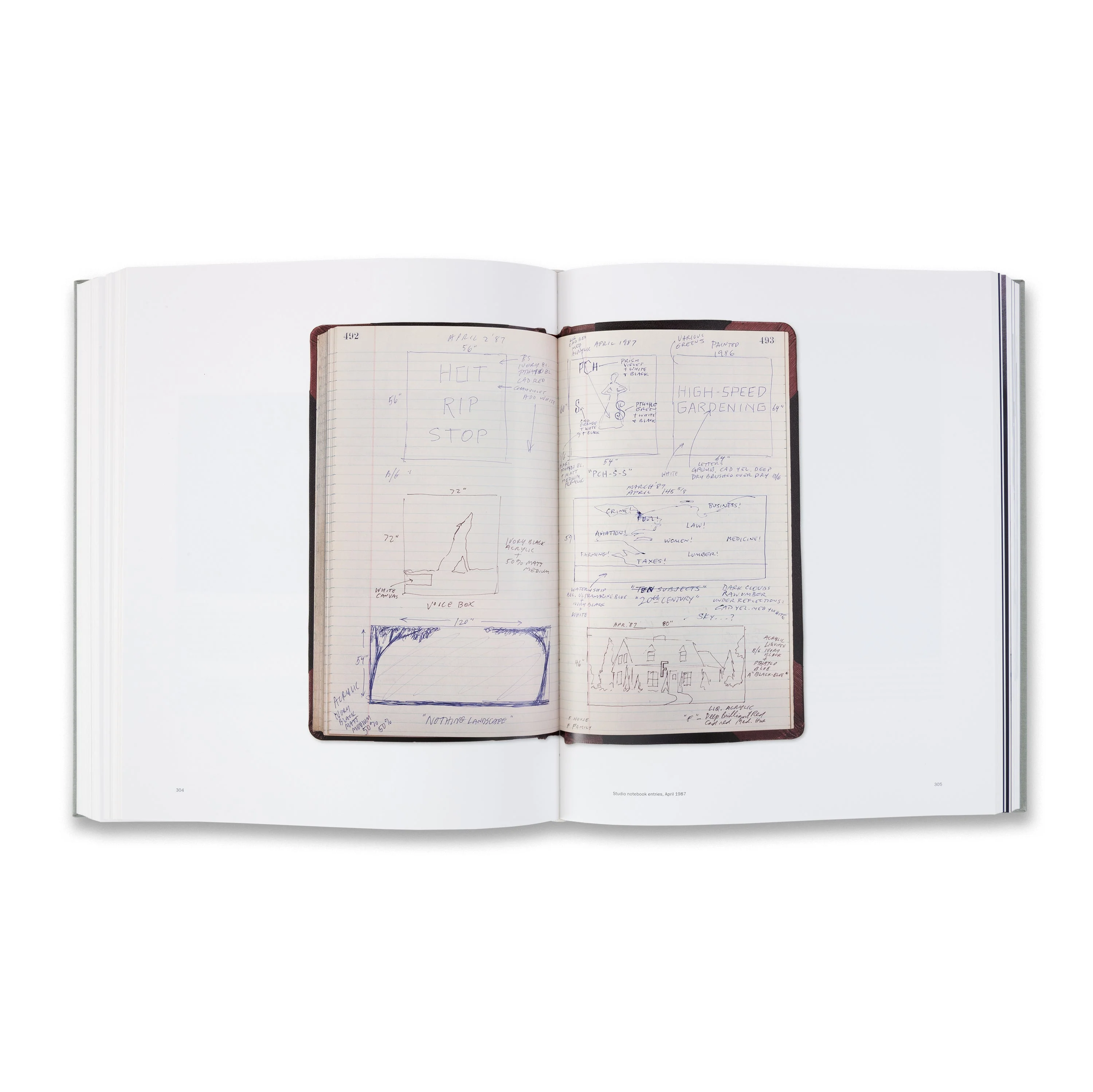 Edward Ruscha Catalogue Raisonné of the Paintings: Volume Three, 1983–1987 - Image 4